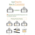 travel digital accessories organize